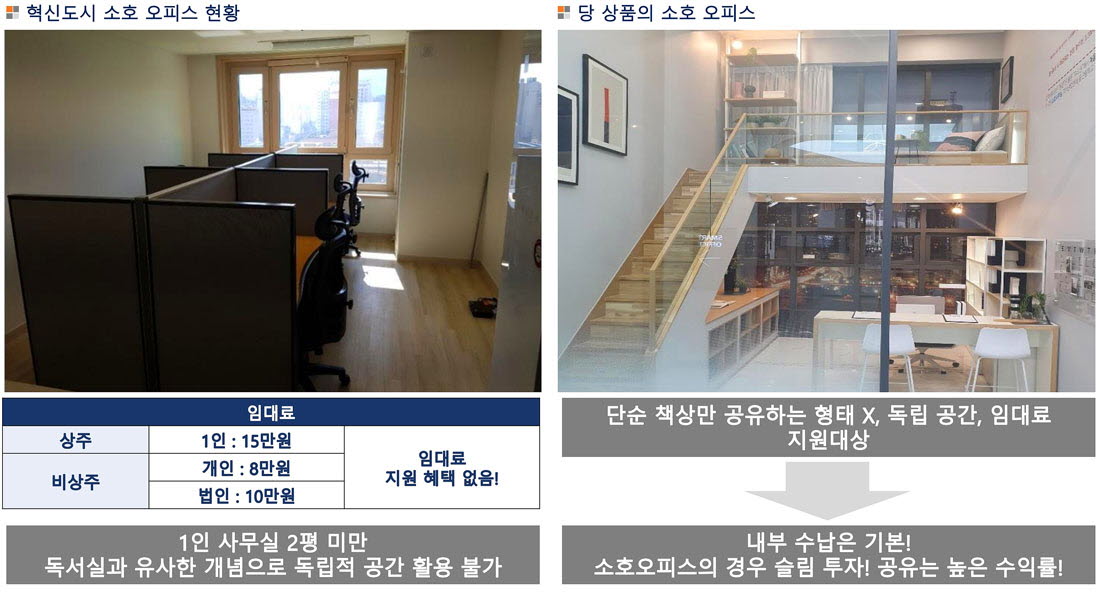 상품구성2비교